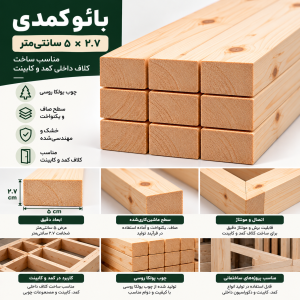 اینفوگرافیک مشخصات بائو کمدی ۲.۷ × ۵ سانتی‌متر