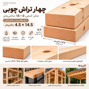 اینفوگرافیک چهار تراش ۵ در ۱۵ با سایز واقعی ۴.۵ در ۱۴.۵ سانتی‌متر