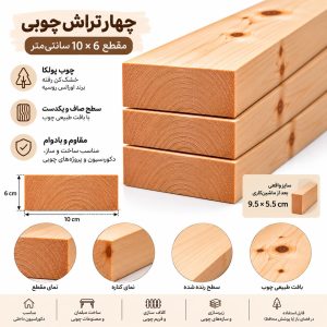 اینفوگرافیک چهار تراش ۶ در ۱۰ با سایز واقعی ۵.۵ در ۹.۵ سانتی‌متر