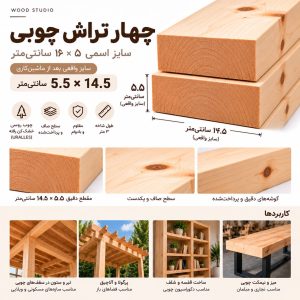 اینفوگرافیک چهار تراش ۶ در ۱۵ با سایز واقعی ۵.۵ در ۱۴.۵ سانتی‌متر