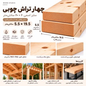 اینفوگرافیک چهار تراش ۶ در ۲۰ با سایز واقعی ۵.۵ در ۱۹.۵ سانتی‌متر