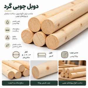 اینفوگرافیک مشخصات دوبل چوبی گرد یولکا روسی