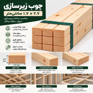 اینفوگرافیک چوب زیرسازی ۲×۳ با ابعاد نهایی ۱.۷×۲.۷ سانتی‌متر