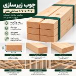 اینفوگرافیک چوب زیرسازی ۲×۴ با ابعاد نهایی ۱.۷×۳.۷ سانتی‌متر